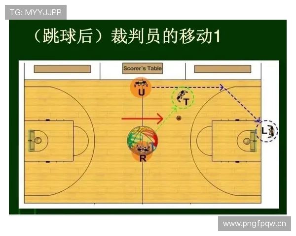 篮球持球规则的定义解析及判罚要点说明