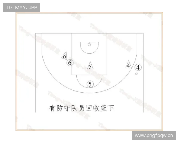 篮球规则解析:恶意犯规的判定标准与处罚 篮球规则解析:恶意犯规的判定标准与处罚