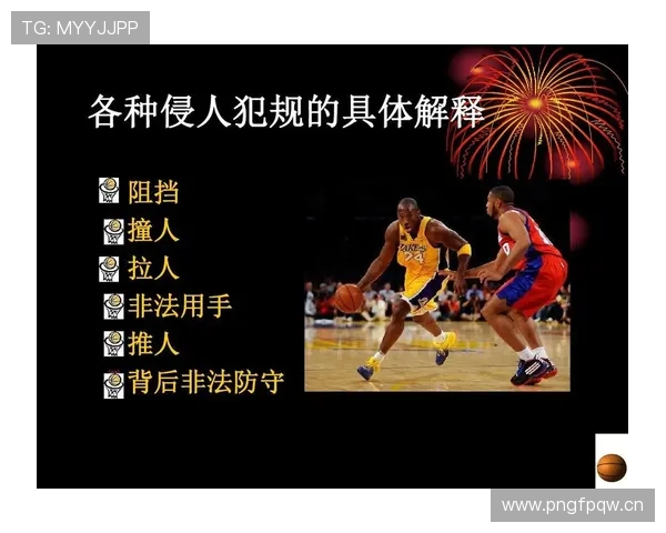 篮球规则教学:防守时什么是“非法用手”的正确判罚标准? 篮球规则教学:防守时什么是“非法用手”的正确判罚标准?