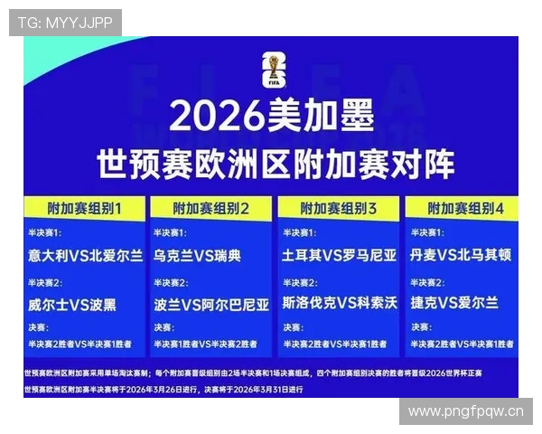 巴拉圭2026世界杯预选赛赛程分析 南美劲旅能否突围晋级美加墨 巴拉圭2026世界杯预选赛赛程分析 南美劲旅能否突围晋级美加墨